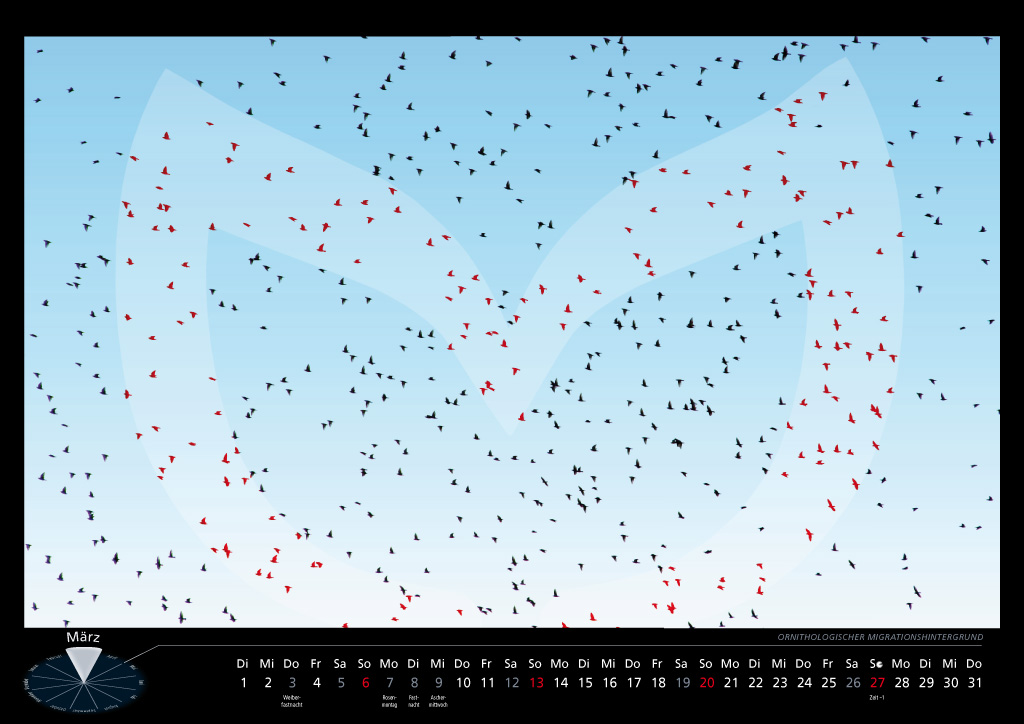 Ornithologischer Migrationshintergrund